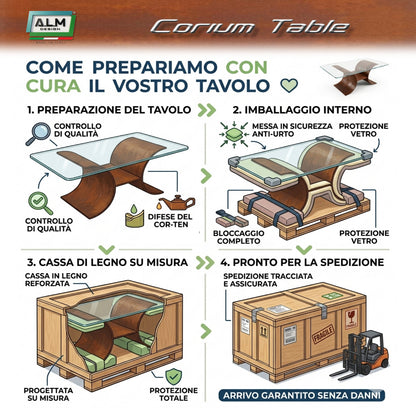 Corium Table