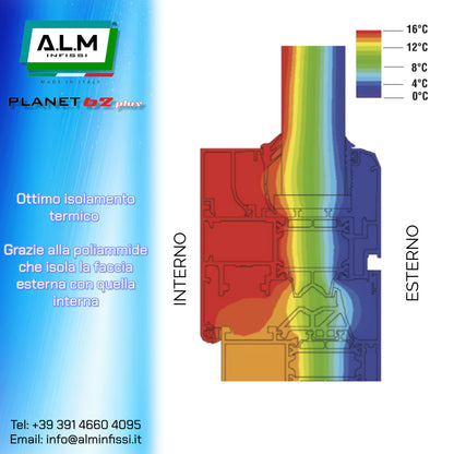 Infisso 2 Ante Ral 9010 ( Bianco puro ) TT62 Plus